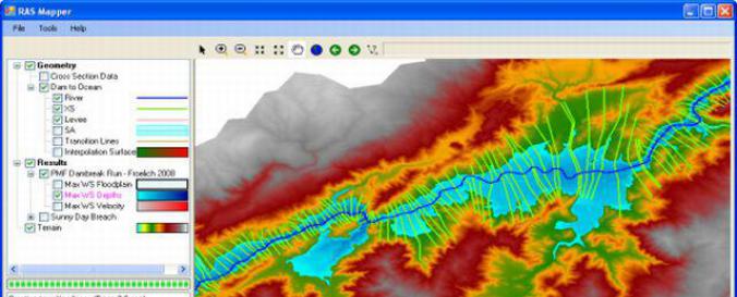 HEC RAS Hydrologic Engineering Centers River Analysis System US Army 